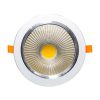 โคมไฟดาวน์ไลท์ LED ในตัว รุ่น WL-S420 - Image 10